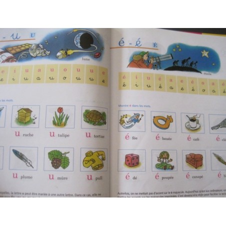 Méthode de lecture pour apprendre à lire pas à pas - Retro-Livres